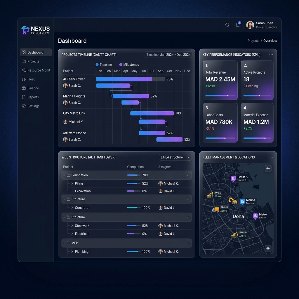 NEXUS CONSTRUCT — Tableau de bord ERP BTP